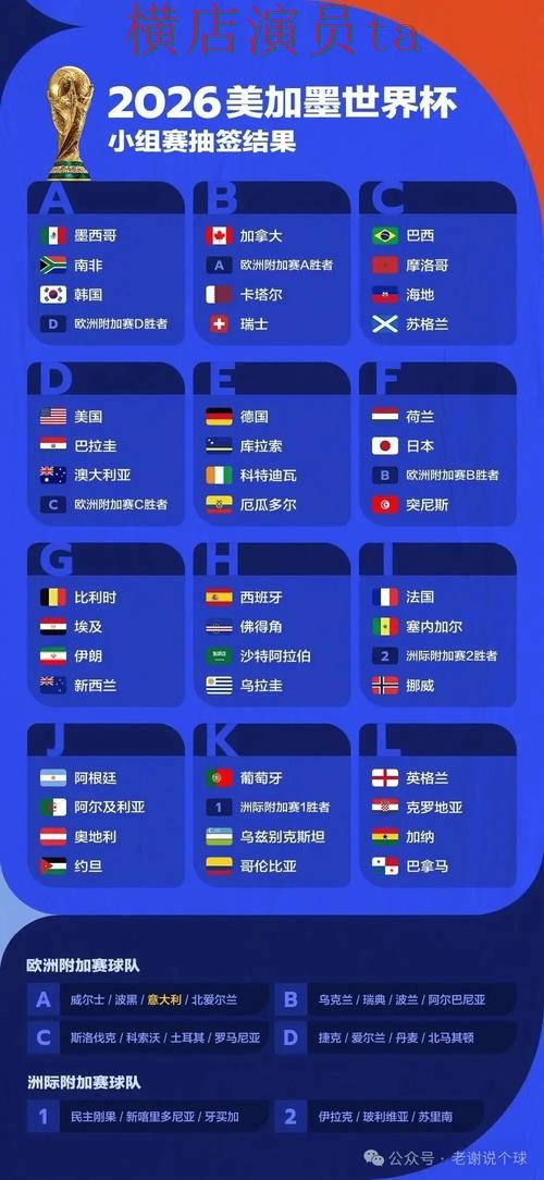 解析世界杯投注平台:从真实体验到使用全流程解析 - 2026世界杯 解析世界杯投注平台:从真实体验到使用全流程解析 - 2026世界杯