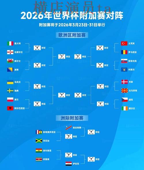 新手必看:世界杯竞猜入口访问方式详解 + 2026世界杯 新手必看:世界杯竞猜入口访问方式详解 + 2026世界杯