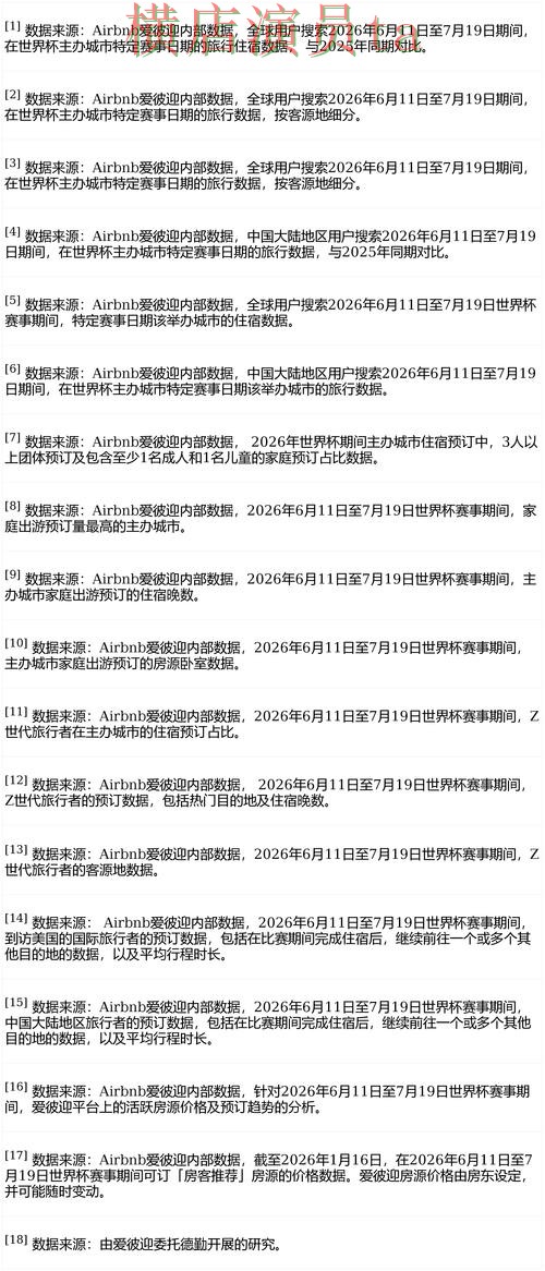2026世界杯背景下的世界杯买球平台深度评测与访问方式 2026世界杯背景下的世界杯买球平台深度评测与访问方式